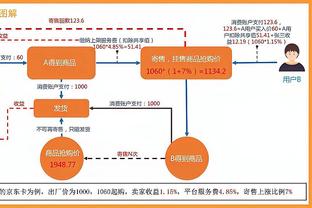 利雅得胜利总监：莫德里奇告诉我们，只要不留在皇马他就会来